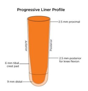progressive-profile