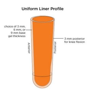 uniform-profile